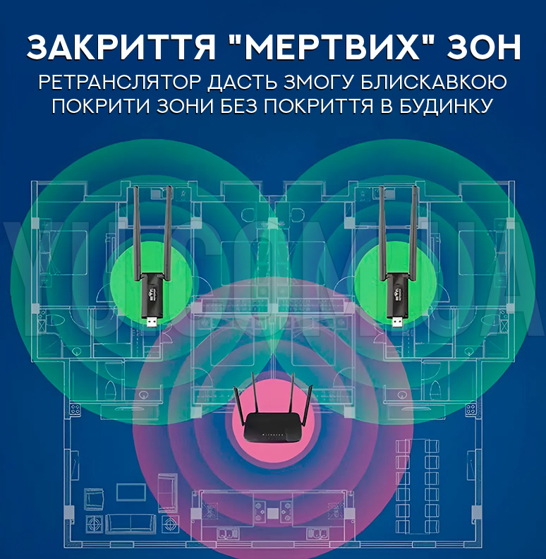 Ретранслятор-підсилювач WiFi сигналу USB